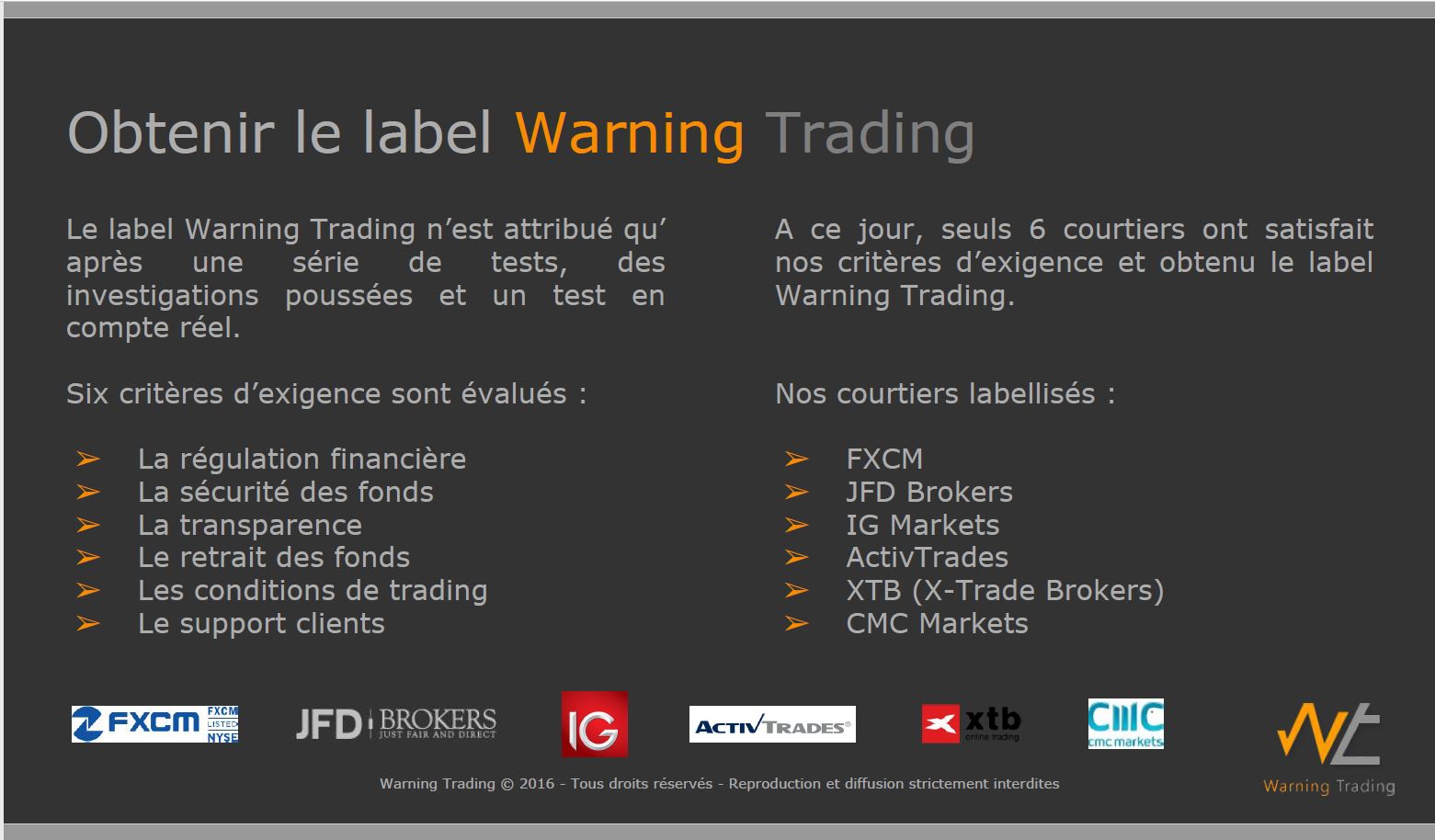 4 Linfo Promo De Warning Trading Et Le Journalisme De